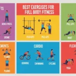 Best Exercises for Full Body Fitness