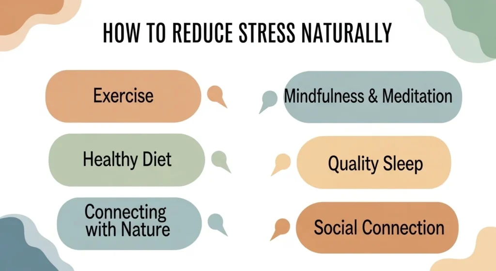 How to Reduce Stress Naturally