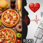 Side Effects of Junk Food