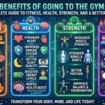 Benefits of Going to the Gym