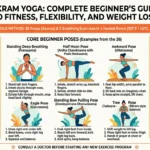 Bikram Yoga Poses